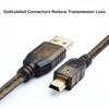 LUSKINNO 6.6ft (2M) USB to Mini USB Cable, Mini USB