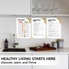 PODMemory 3PCS Acid Reflux Diet Food List Poster, 3PCS Posters