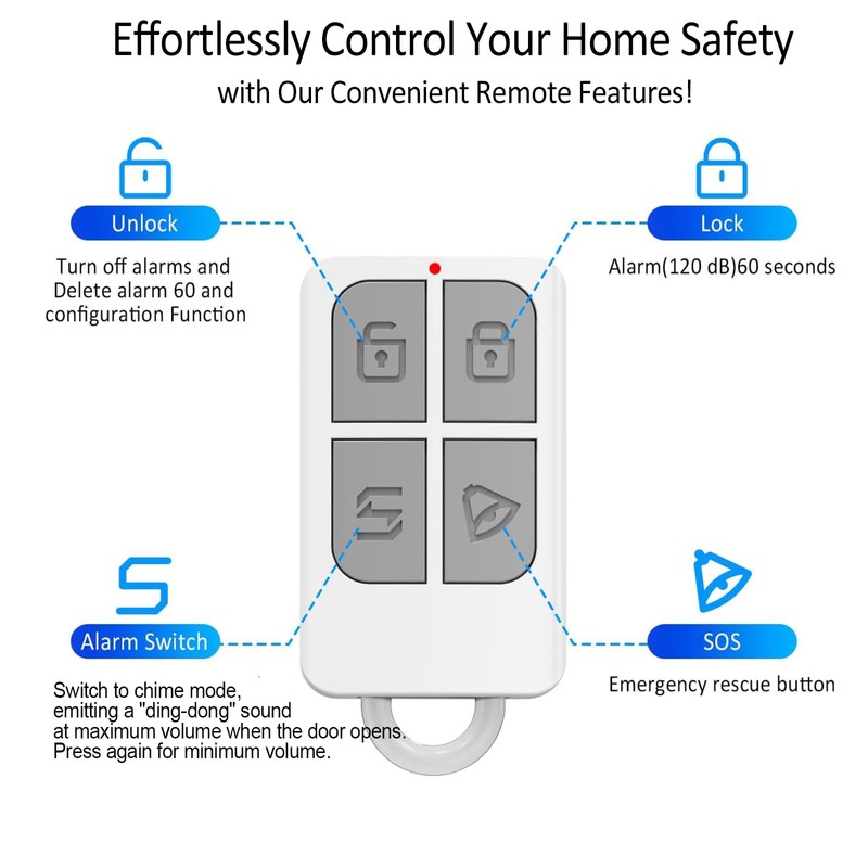 2-Pack Window and Door Alarms When Opened for Kids Safety/Dementia
