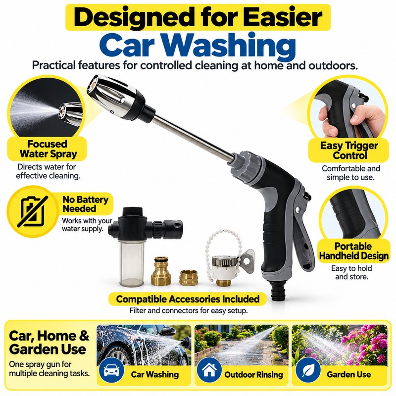 High-Pressure Water Spray Gun for Car Washing – Water Column