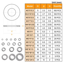 Lyeteung 565 PCS M2 M2.5 M3 M4 M5 M6 M8 M10 M12 Stainless Steel Flat Washers Set, Assorted Metal Washers, Metal Round Washers Kit, for Home Decoration Factories Repair Construction