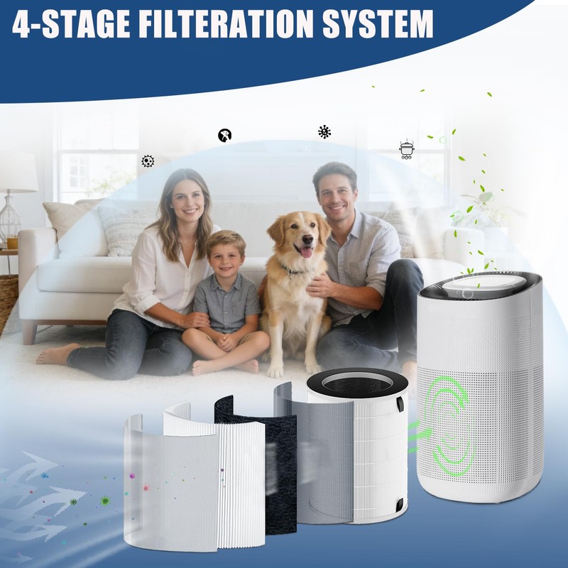 Lahoreeky Max/Mage/Mage Pro Filter, Compatible with Afloia MAX/MAGE/MAGE PRO Air