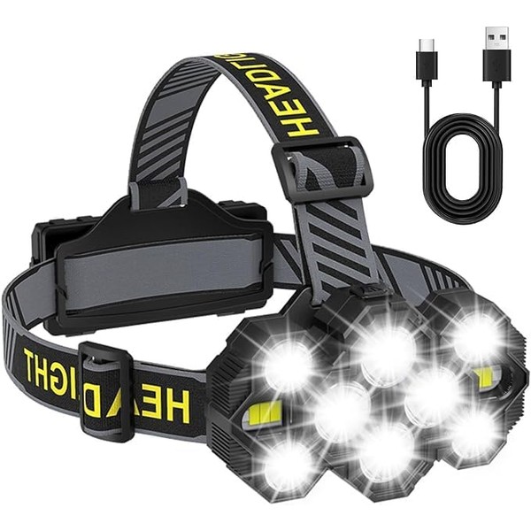 MOXTOYU Super Bright LED Head Torch Rechargeable 2023 Edition, 22,000