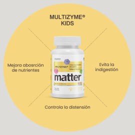 Enzimas Digestivas Para Niños Gomitas Multizyme Kids Matter Sabor Citricos