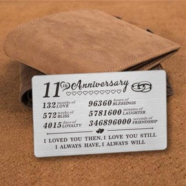 11th Anniversary Card Gifts for Him Her, 11 Year Wedding Anniversary Wallet Card Steel Gifts for Men Wife Husband