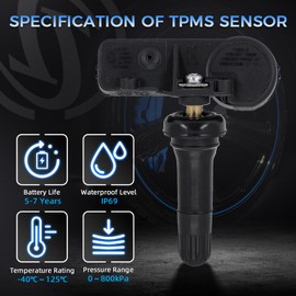 Sorghum Tire Pressure Monitoring System - Pre-Programmed TPMS Sensors Tire Pressure Sensor 315MHz Compatible with 2005-2023 Dodge Ram Chrysler Jeep Replace# 56029479AB 56029479AA-4 Packs