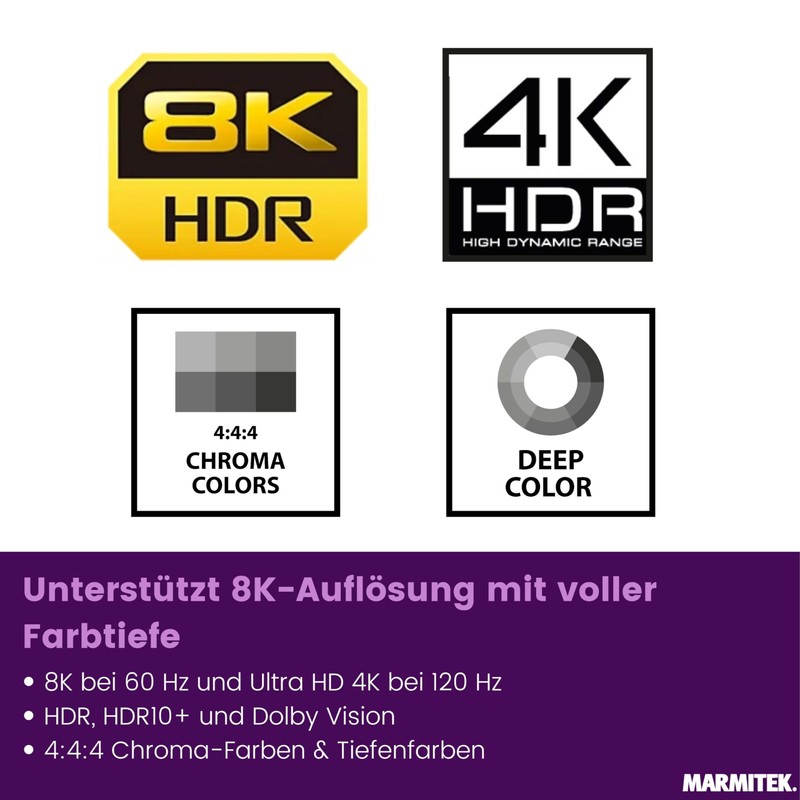 Marmitek Connect 740-8K HDMI Switch 4 ON 1 Off 4K120