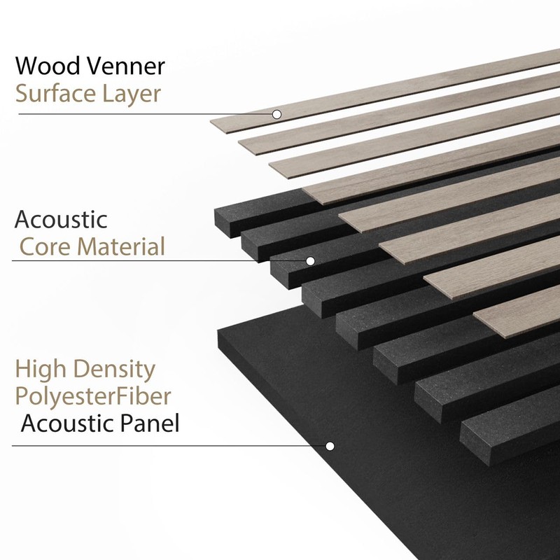 Wood Wall SLATS/ 2PACK/ Wooden Wall Panel (Sample)