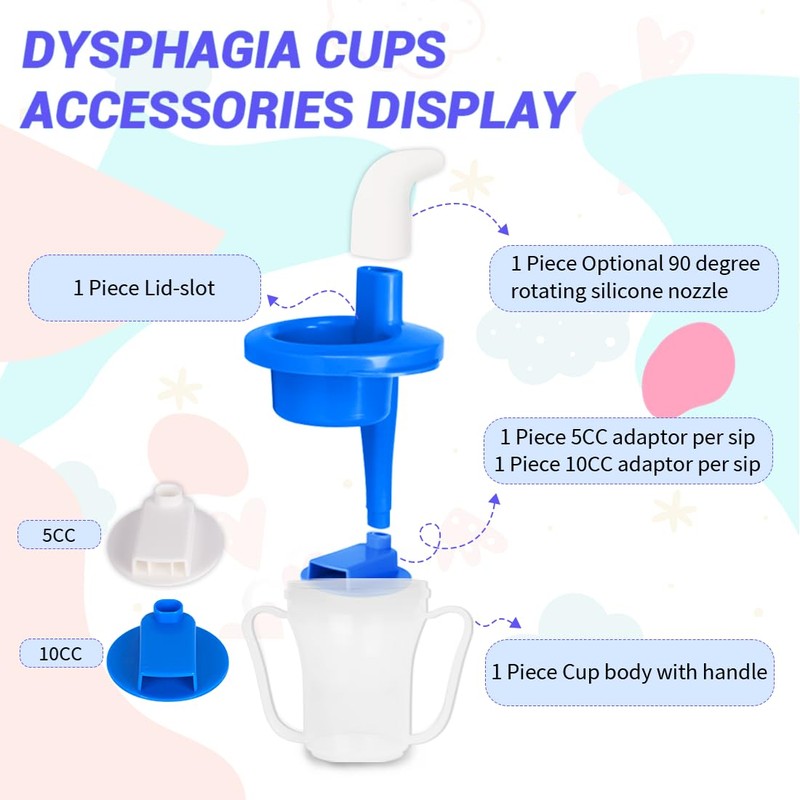 Ehucon Dysphagia Regulating Drinking Cup for Elderly-Having Difficulty Swallowing,Dispenses 5