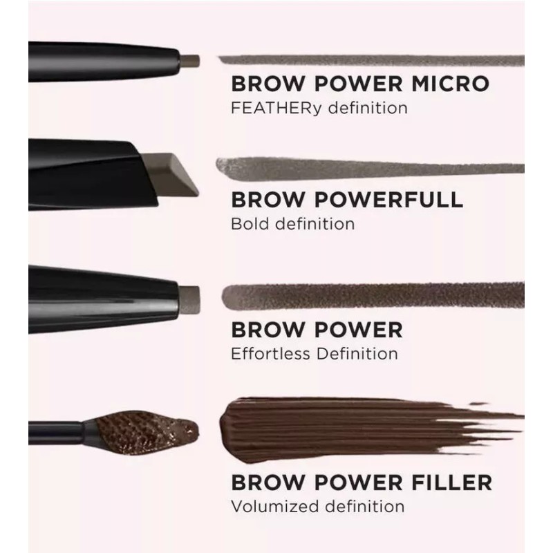 It Cosmetics Brow Power Universal Brow Pencil Universal Taupe New