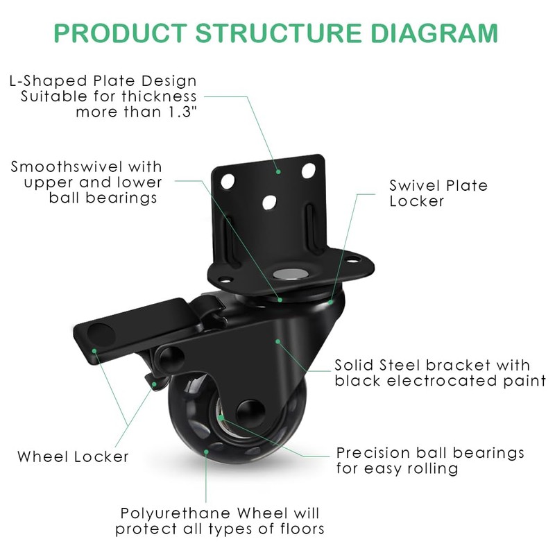 8T8 2" Side Mount Caster Wheels Heavy Duty Set of
