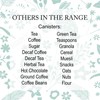 Purely Home Wild Rabbits Green Teaspoons Storage Canister - White