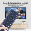 New Replacement Voice Remote Control Compatible with ETOE E2 Pro