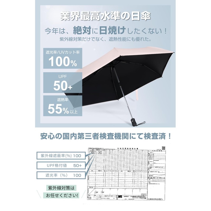 Parasol, Ultra Lightweight, 6.3 - 6.7 oz (185 - 195