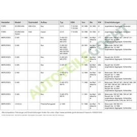 Bosch 13X1125 V-Belt 1987947659