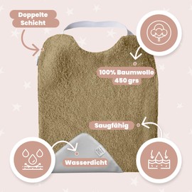 Mimuselina Pack of 5 baby bibs to promote autonomy – baby bib washable – baby bibs waterproof and absorbent – baby food bibs made in Europe Dream.