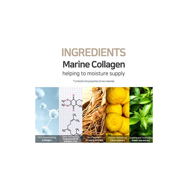 [PETITFEE] Collagen Co Q10 Hydrogel Eye Patch 60 pcs(30 pairs)