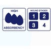 MedVance TM Silicone - Silicone Adhesive Foam Absorbent Dressing, 6"x6",