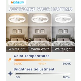 VOLISUN Low Profile Ceiling Fans with Lights and Remote, 19.7in Flush Mount Ceiling Fans with Light, 3000K-6500K Dimmable Fandelier Ceiling Fan, Bladeless Ceiling Fan for Bedroom(White)