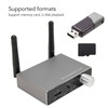 Bluetooth Sound Receiver Transmitter for Toslink Coaxial Wireless Bluetooth Sound