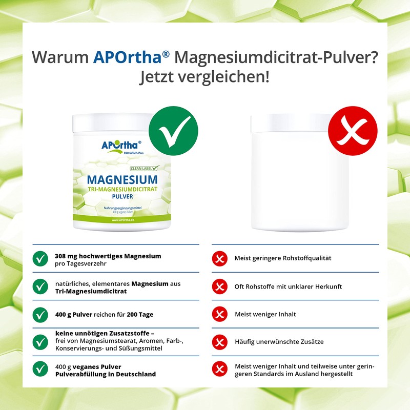 Aportha Magnesium Citrate – Trimagnes Vegan Powder Iumdi Citrate –