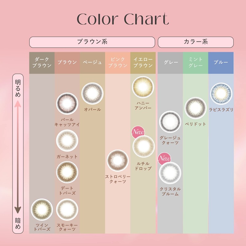 カラコン TOPARDS トパーズ 指原莉乃 さっしー ワンデー 10枚入り オパール（度あり）[-6.50]