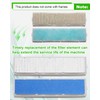 ULXIOM Mini Split Air Filter Fit for Fujitsu UTR-FA16 UTR-FA16-2