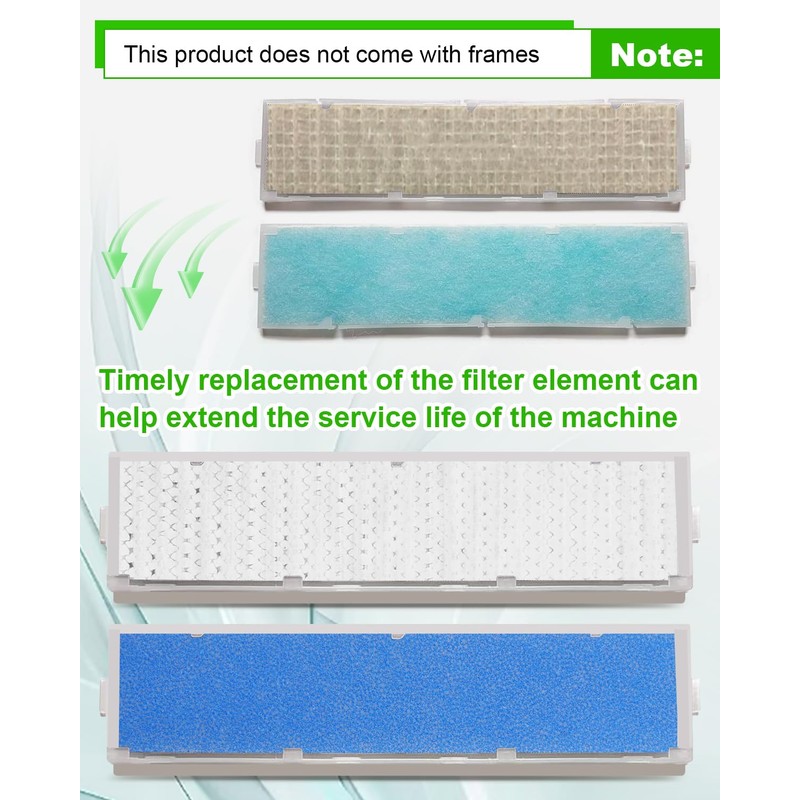 ULXIOM Mini Split Air Filter Fit for Fujitsu UTR-FA16 UTR-FA16-2