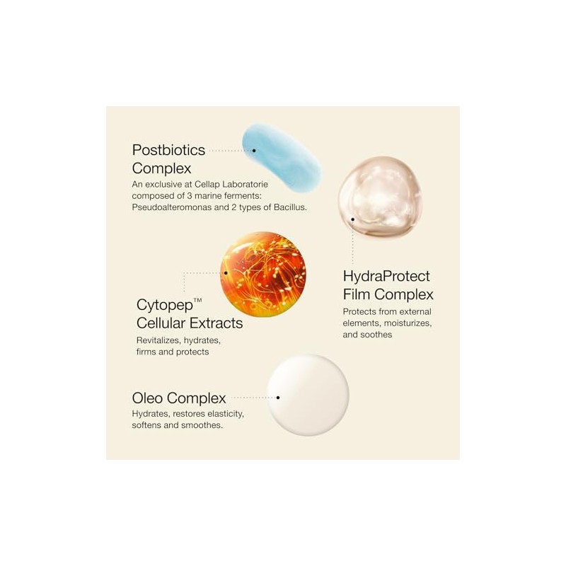 Cellcosmet, Hand Cream, 3.52 oz.