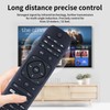 PZL New Replacement Remote Control for KARTINA TV Comigo Quattro