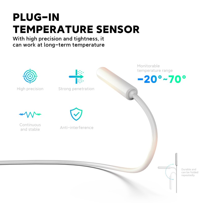 Hocosyme Smart Temperature Control Socket, Small, White