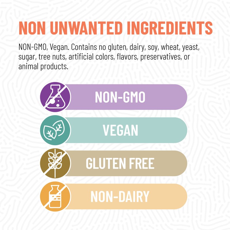 Arcwell Ultra Pure >98% trans-Resveratrol 250 mg per Capsule -