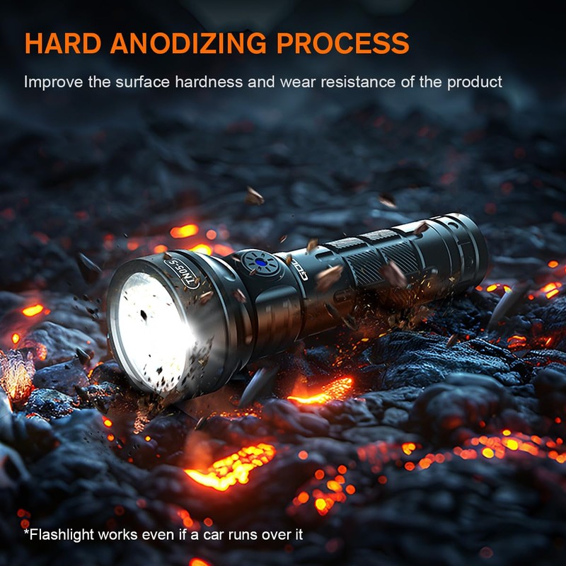 SuperFire Rechargeable Flashlights High Lumens,Small Flashlight with high Power, Portable