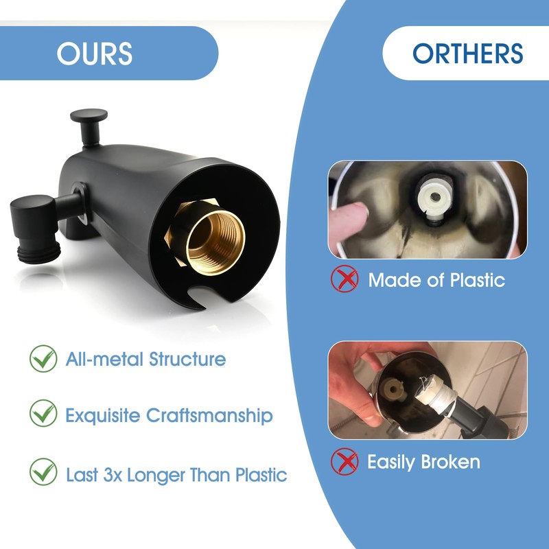 Sperwoesy Slip-On Tub Spout with Diverter, High Pressure 8 Settings
