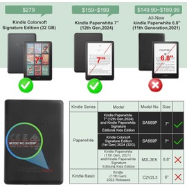 TR4U for 7" All-New Kindle Paperwhite 12th Gen 2024 & Kindle Colorsoft Signature Edition 2024 Release - Pouch Premium Leather Case - Kickstand Function - Shockproof - Waterproof - Anti-Scratch (Black)