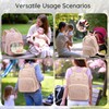 Diaper Bag Backpack - Large Multi functional, Boys, Girls &