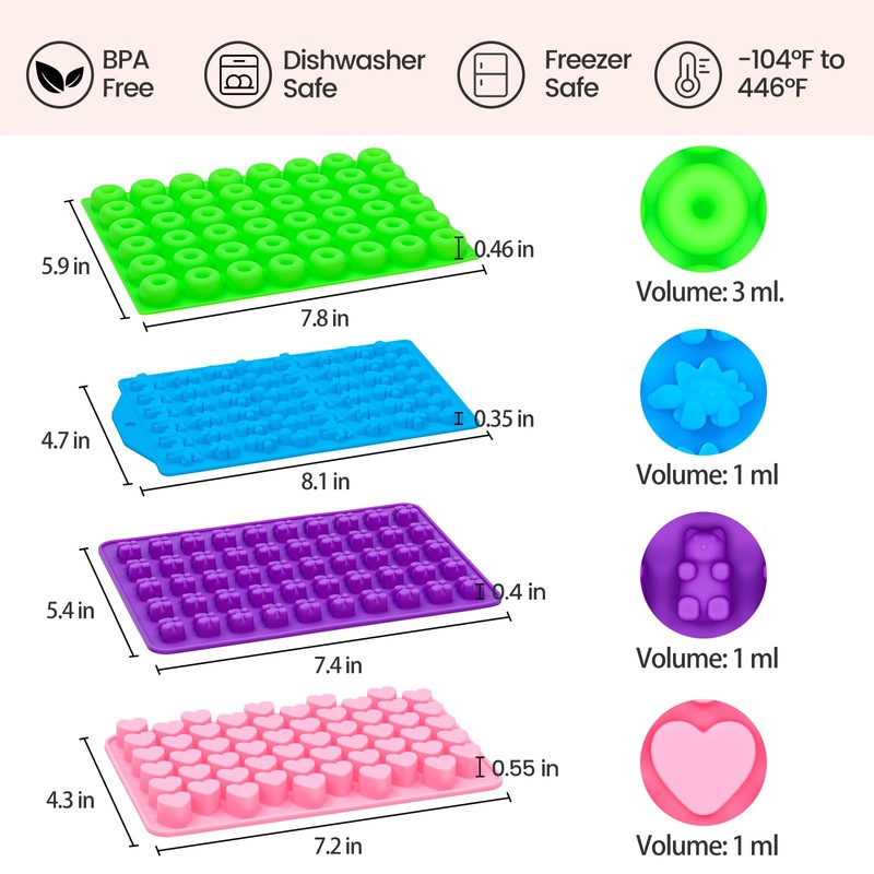 4 Pack Gummy Molds, Silicone Candy Molds Gummy Bear Mold