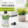Aroma Country Kevra Diffuser Oil - Luxury Essential Oils for