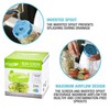 Masontops Bean Screen Sprouts Growing Kit - Sprouting Lids &