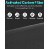 Leemone 511i Max Filter Replacement Compatible with Blue Pure 511i