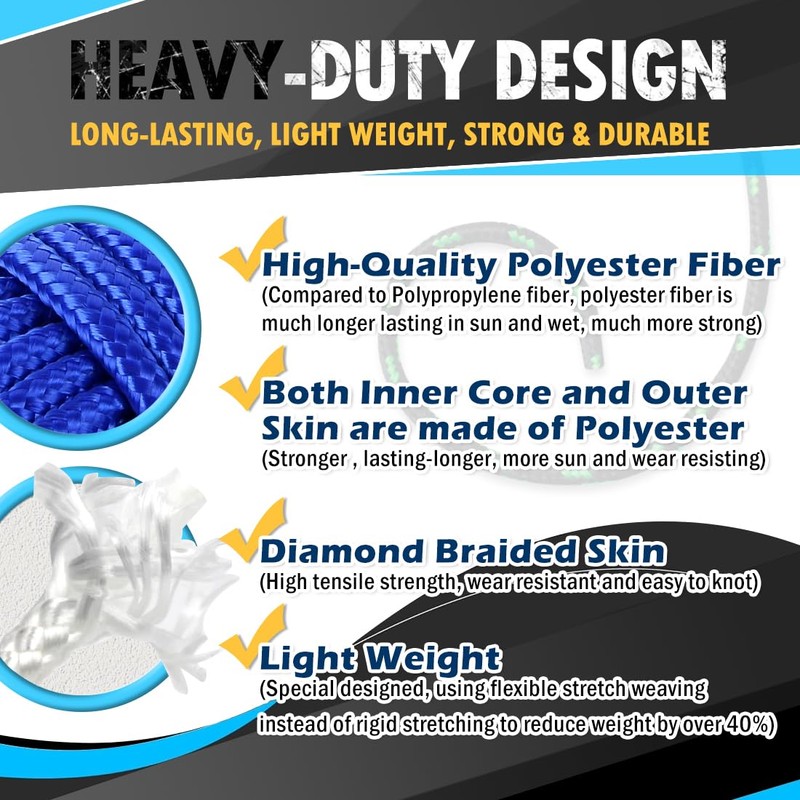 PerkHomy 90 ft 1/4 inch (7mm) Nylon Poly Rope Flag