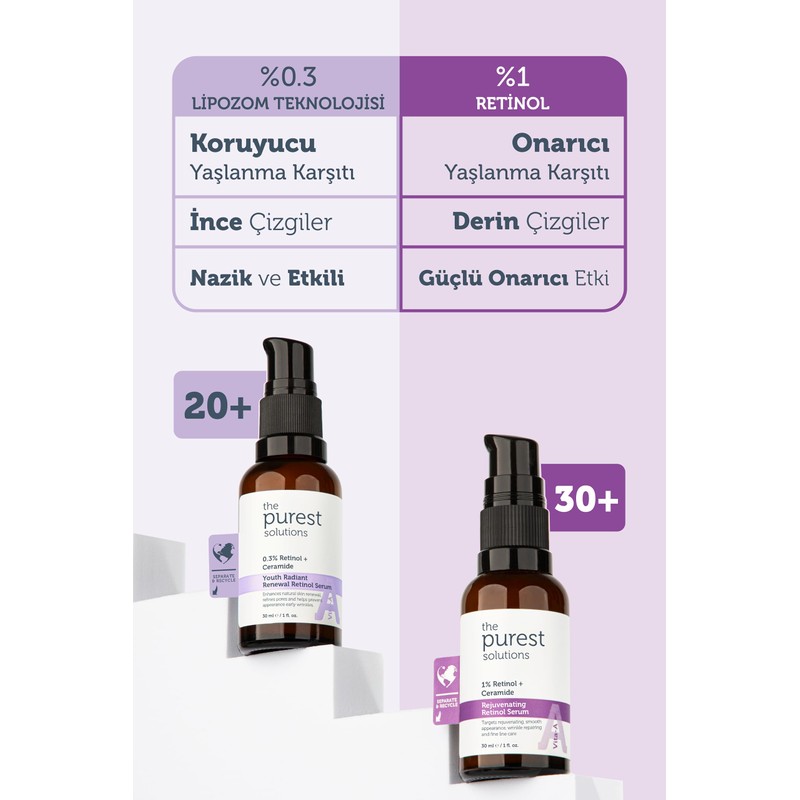 The Purest Solutions Youth Radiant Renewal Retinol Serum Retinol Ceramide