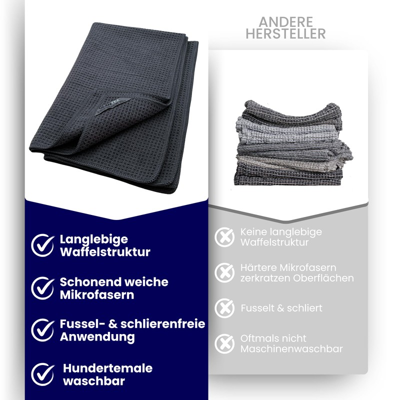 GLANTEX 4 x Waffle Towels - Premium Microfibre Drying Cloth