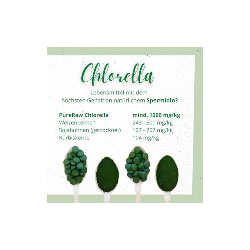 Chlorella Powder Organic - Pure & Controlled (Raw Vegan) Chlorella