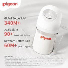 Pigeon - Biberón de Polipropileno Cuello Ancho, Anticólicos, Cuerpo Aerodinámico, Sensación Natural, Fácil de Limpiar, 8.1 Oz (Paquete de 4), Incluye 4 Tetinas M (3m+)