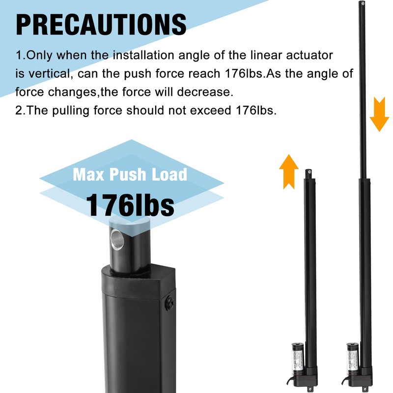 JQDML 12V Linear Actuator 176lbs/800N 0.78"/s High Speed Linear Actuator