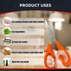 Kitchen Shears, Multi-Function Heavy Duty Dishwasher Safe Poultry Shears, Stainless