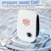 Ultrasonic Pest Repellent Plug in Indoor,Advanced Electronic Pest Control for