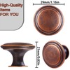 YOIPE Pack of 10 Flat Round Shape Drawer Pulls Red