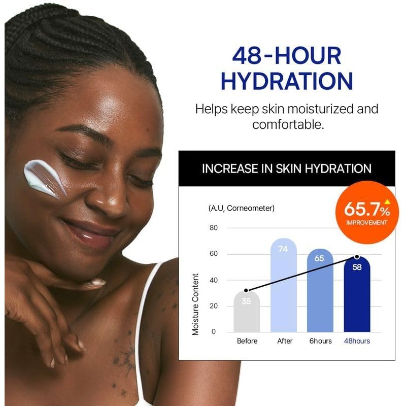 Eng crema hidratante birch juice 80 ml Round Lab